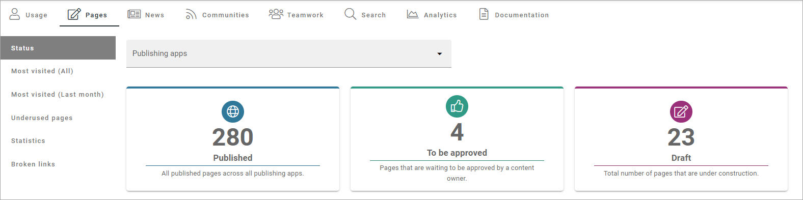 ../../../../_images/admin-dashboard-page-status-76.png