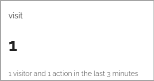 ../../_images/analytics-counter-example-78.png