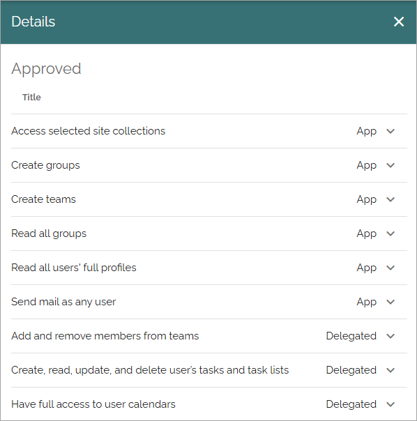 ../../../../_images/azure-ad-permissions-graph-v78.png