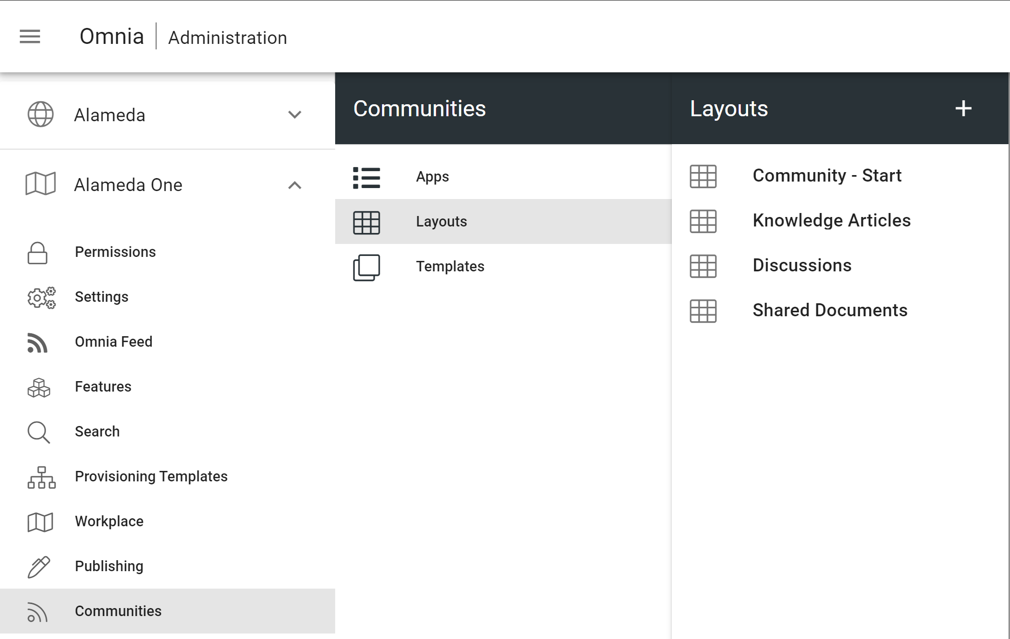 ../../../_images/communities-layouts.png