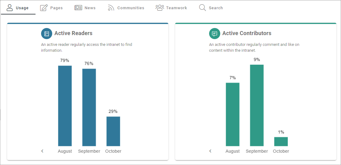../../../_images/dashboard-new2.png