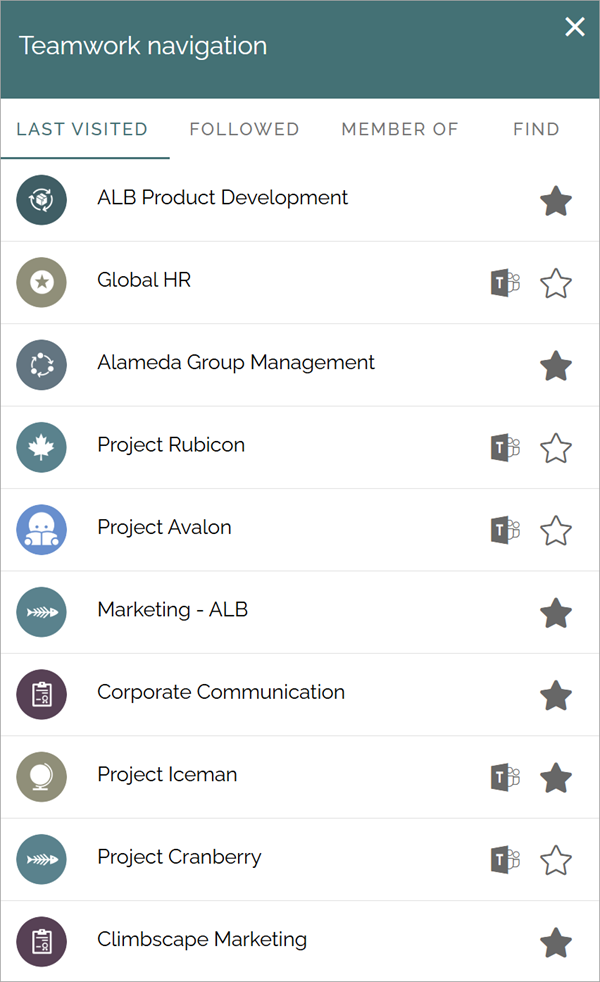 ../../_images/my-sites-example-v78.png
