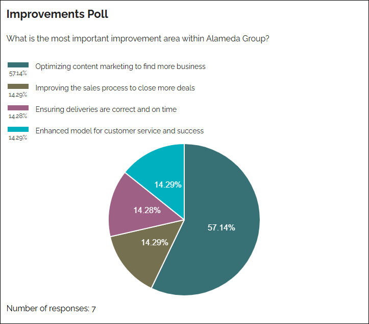 ../../../_images/poll-example-new.png
