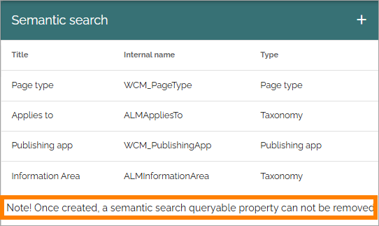 ../../../../_images/queryable-semantic-v79.png