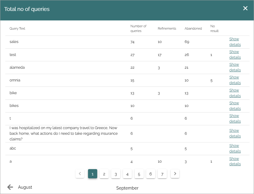 ../../../../_images/search-statistics-details-710.png
