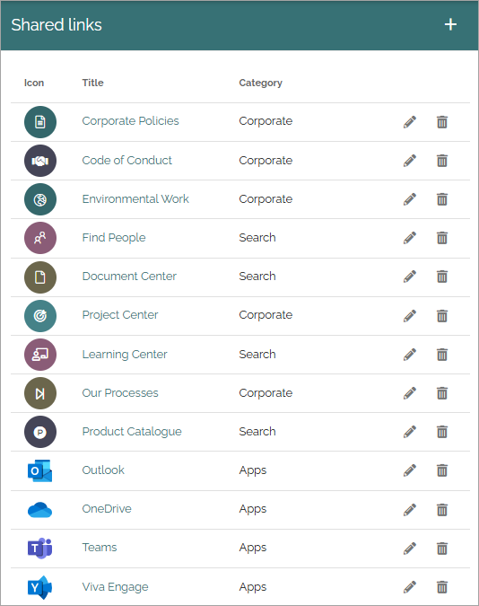 ../../_images/shared-links-tenant-new.png