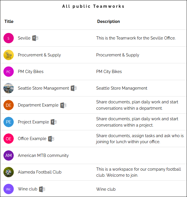 ../../_images/sitedirectory-v711.png